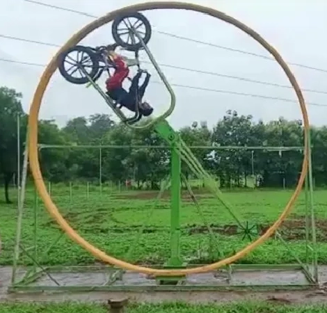 360 Degree Cycle